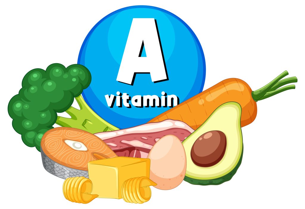 How is Vitamin A Produced?