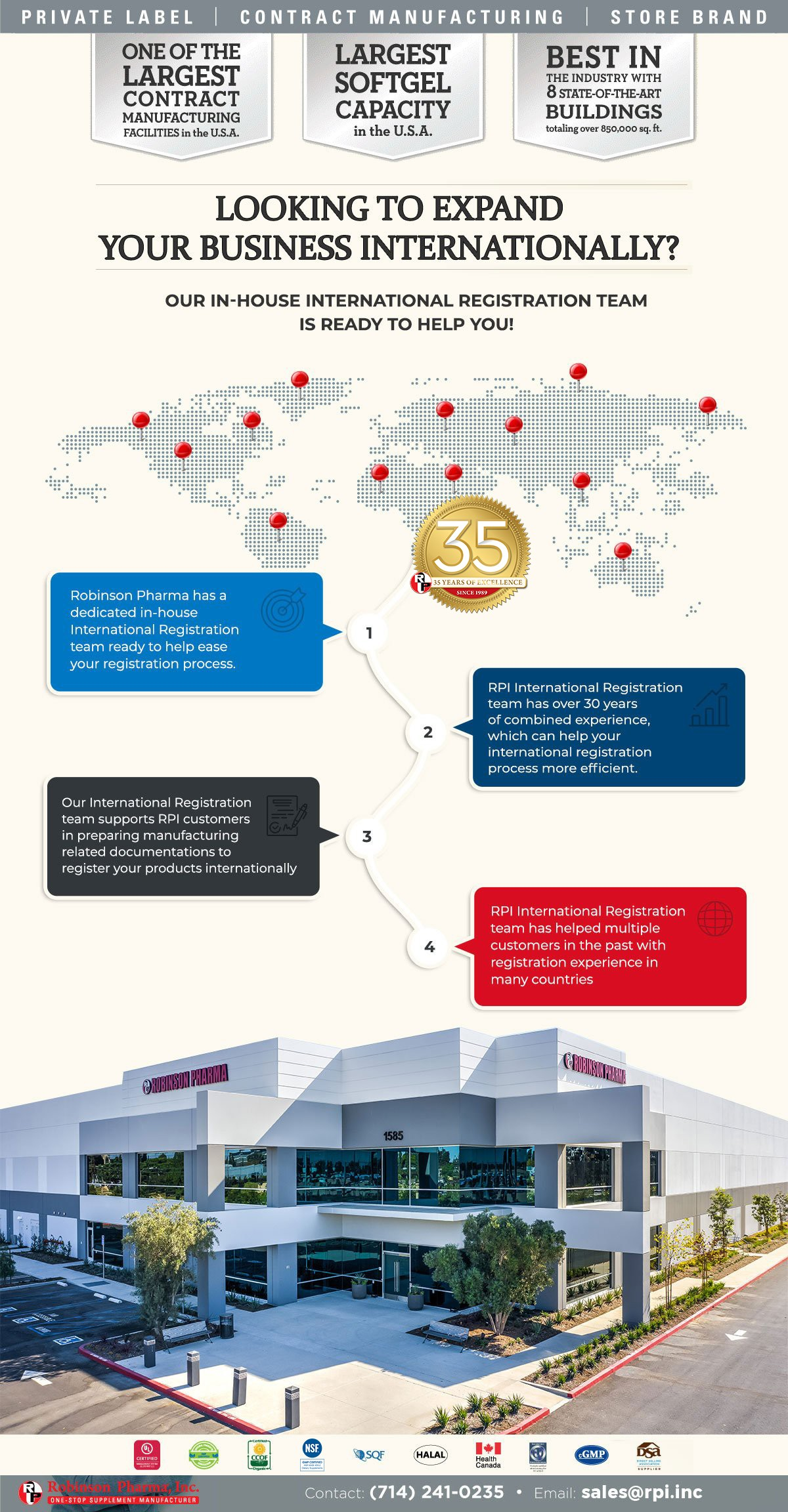 Robinson Pharma is your total solution for supplement manufacturing. We are able to formulate, create, package, label, and ship to meet your needs.